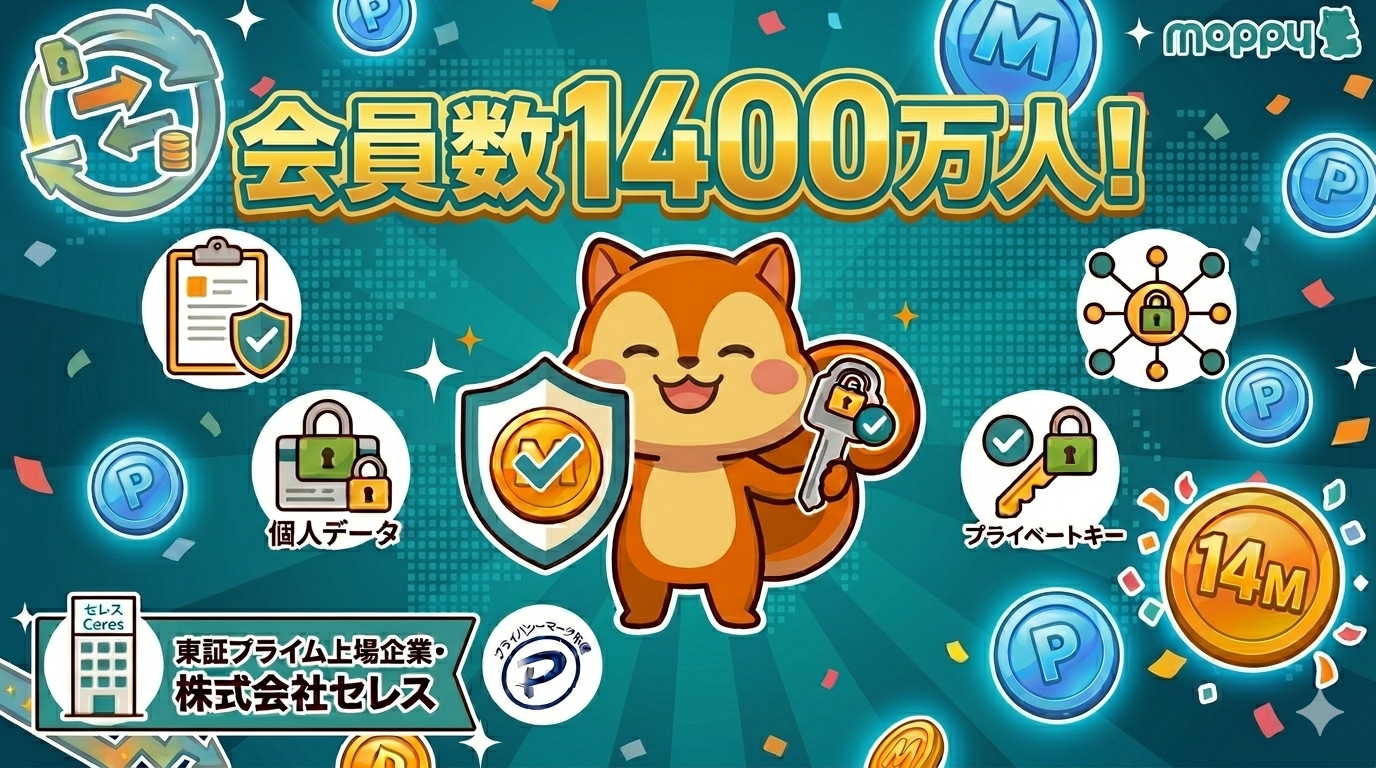 会員数1400万人！